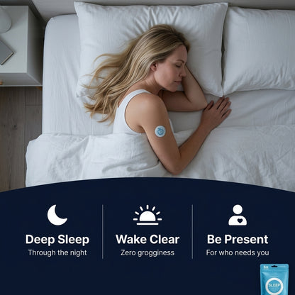 Overnight Recovery Patches