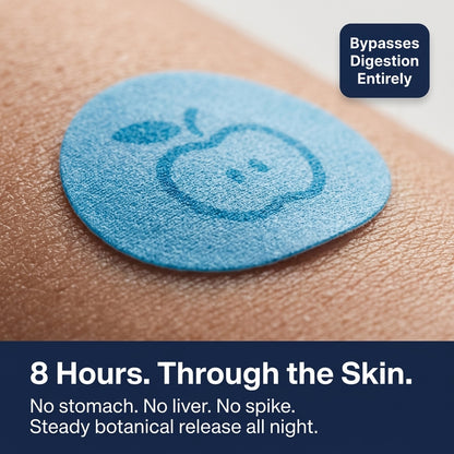 Overnight Recovery Patches