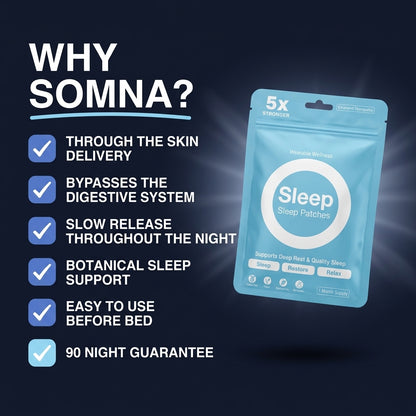 Overnight Recovery Patches